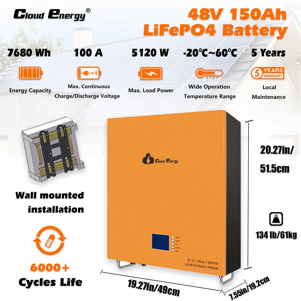 Cloudenergy