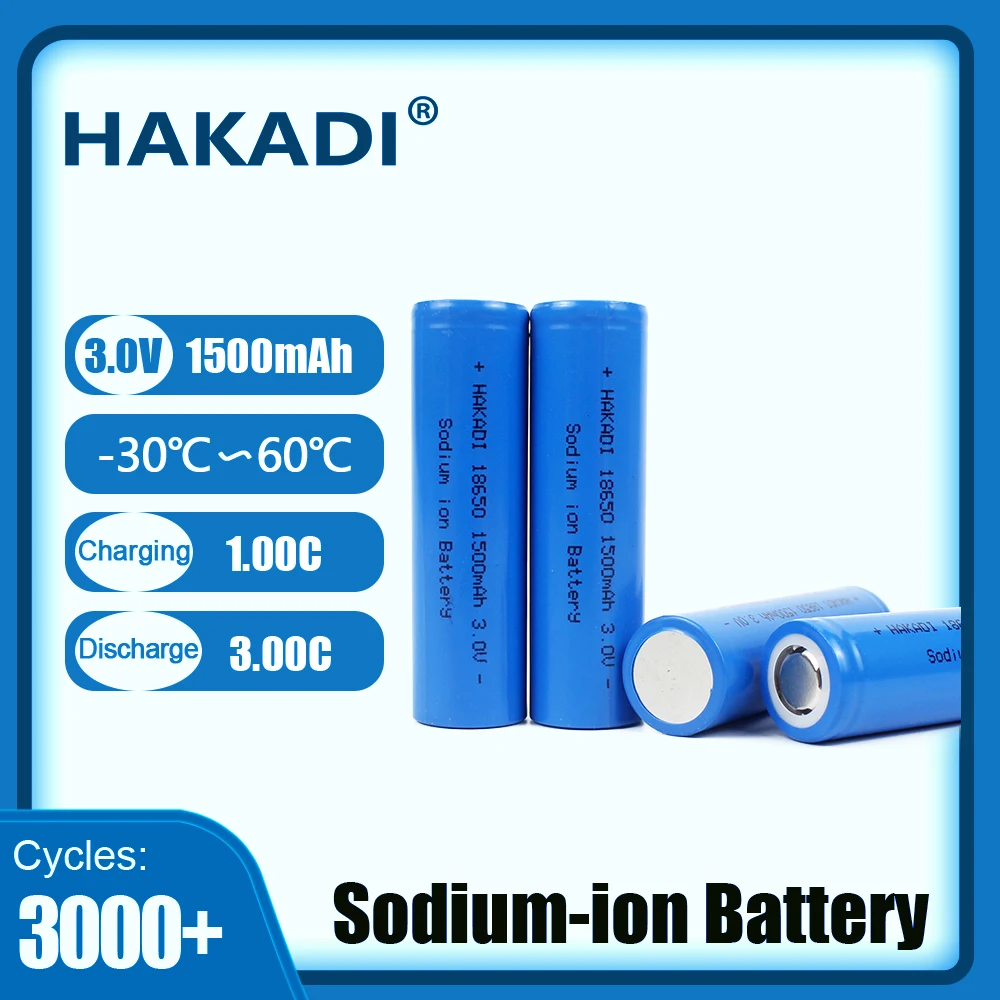 Hakadi
